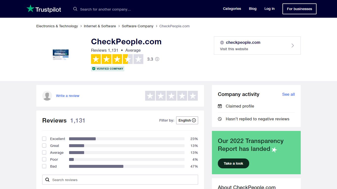 Read Customer Service Reviews of checkpeople.com - Trustpilot